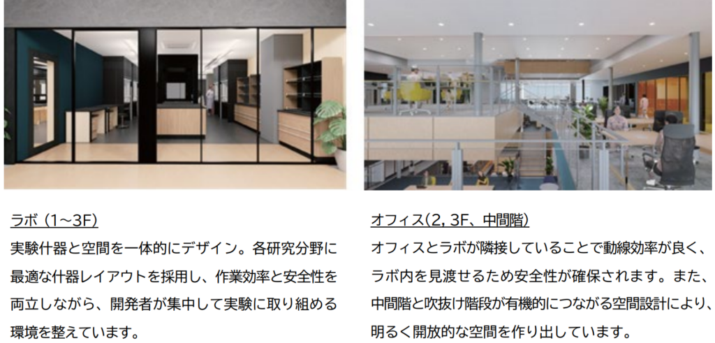 宇多津町 四国化成工業株式会社 新R&Dセンター(仮称)